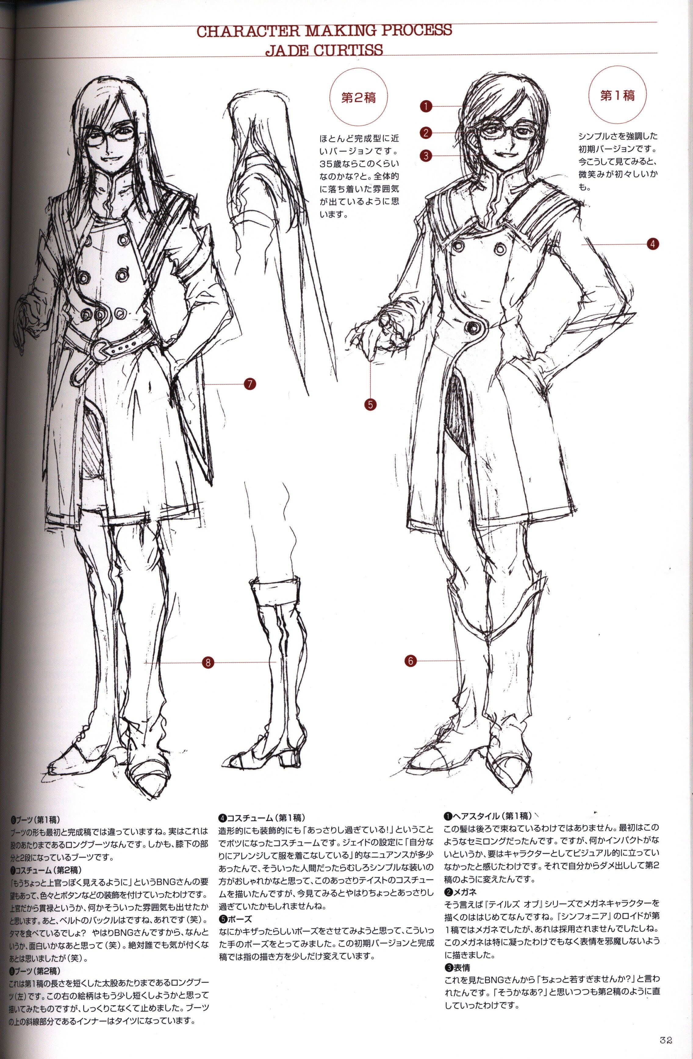 一迅社 藤島康介 テイルズオブジアビス イラストレーションズ 藤島康介のキャラクター仕事 まんだらけ Mandarake
