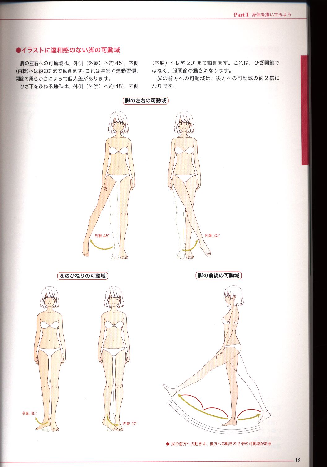 エムディエヌコーポレーション イラスト 漫画のためのキャラクター描画教室 まんだらけ Mandarake