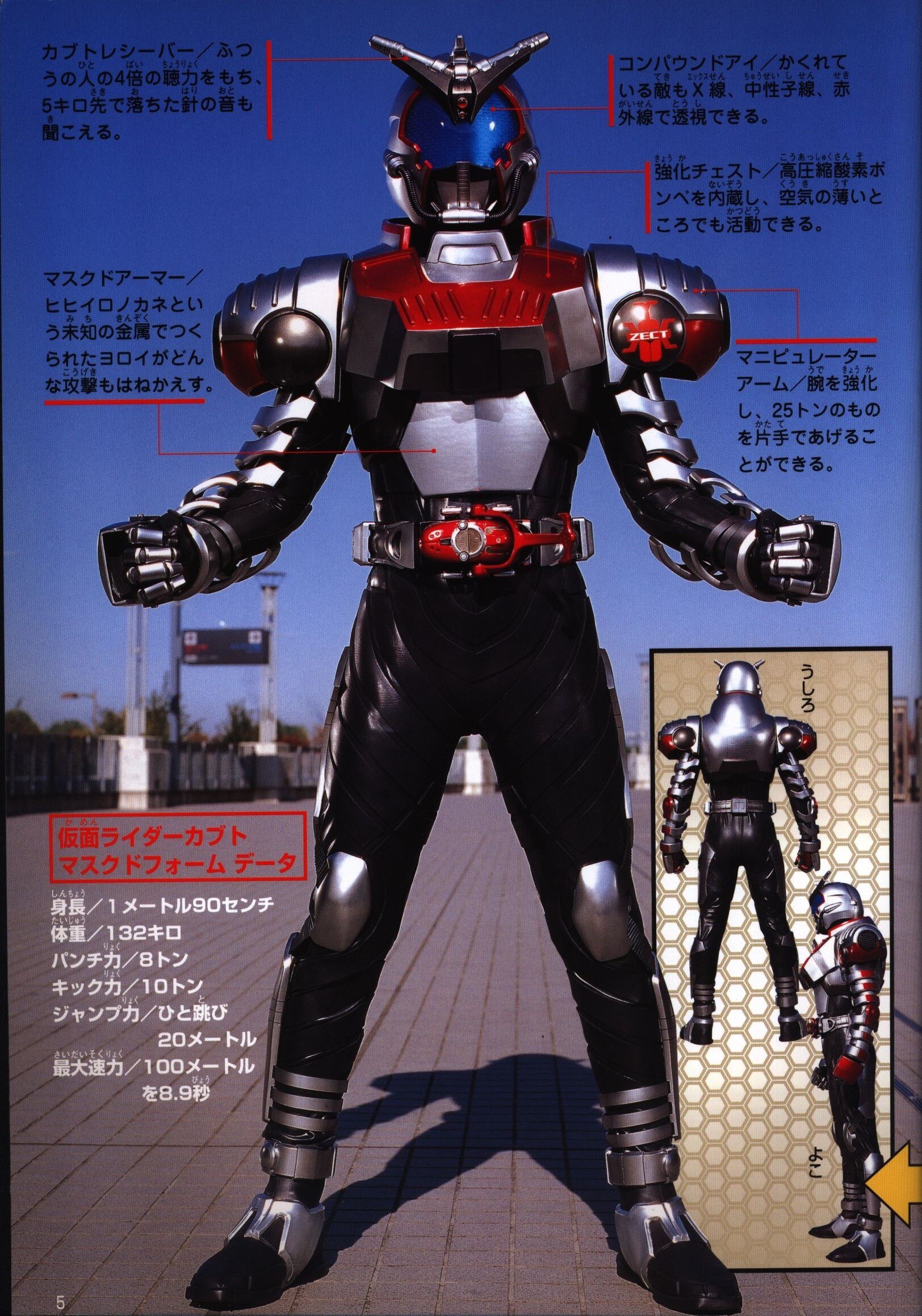 tokuma shoten tokuma tv graph kamen rider kabuto 1 53
