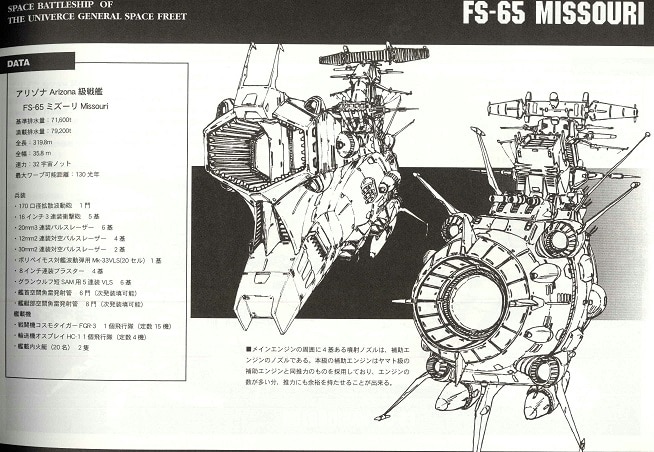 サラトガ級 戦艦 : Studio 銀河海軍 : 宇宙戦艦ヤマト 艦艇 設定 資料 