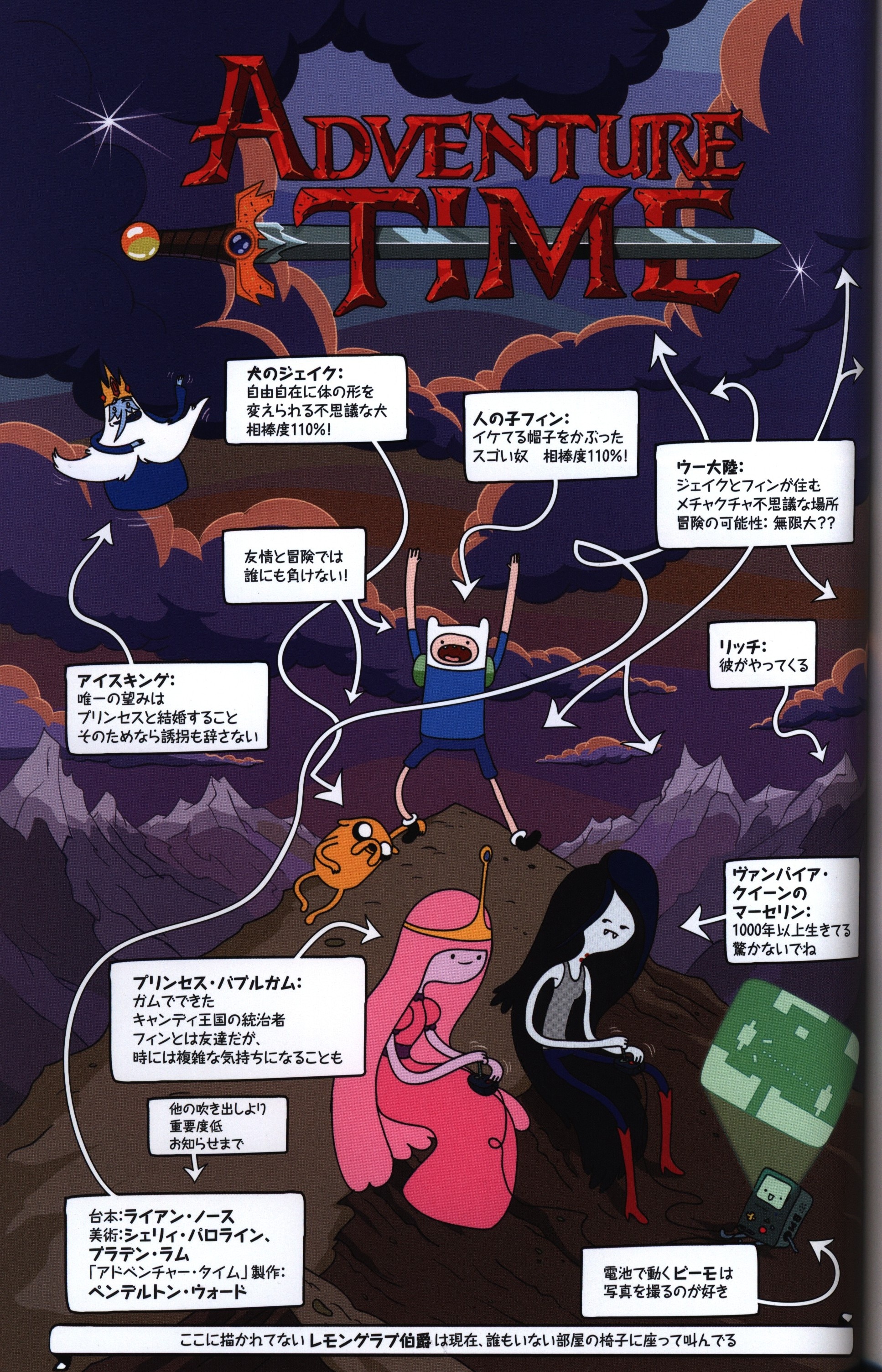 まんだらけ通販 Kadokawa Kadokawa ライアン ノース Adventure Timeアドベンチャータイム 帯付 渋谷店からの出品
