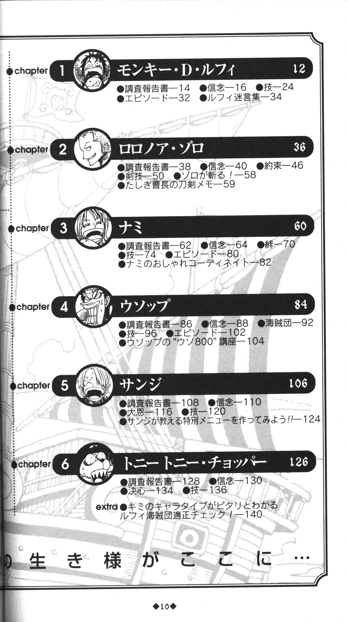 集英社 ジャンプコミックス 尾田栄一郎 One Piece Red グランドキャラクターズ 1 まんだらけ Mandarake 集英社 ジャンプコミックス 尾田栄一郎 One Piece Red グランドキャラクターズ 1 まんだらけ Mandarake