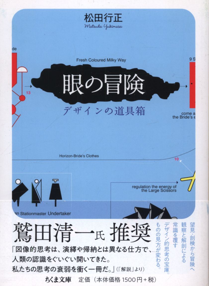 ちくま学芸文庫 松田行正 眼の冒険 デザインの道具箱 まんだらけ Mandarake