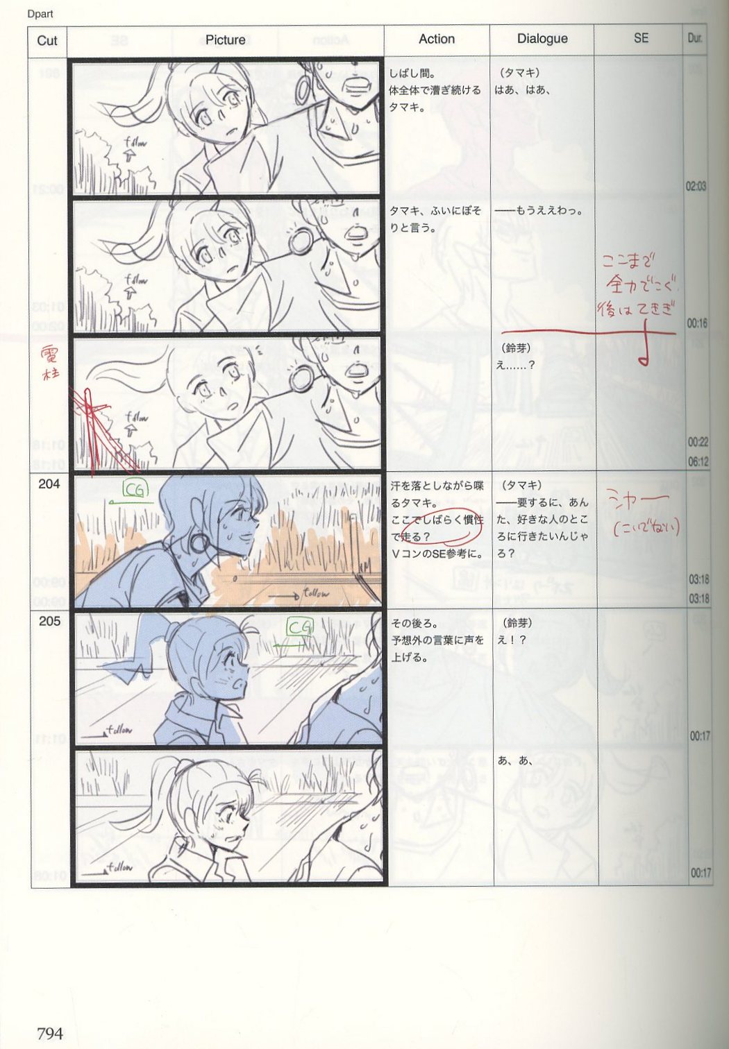 好きに すずめの戸締まり 新海誠絵コンテ集 7」新海誠 [画集・ファン アート・デザイン・音楽
