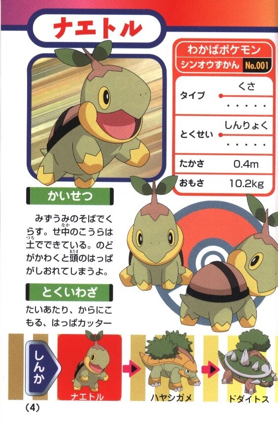 小学館 コロタン文庫 ポケモンダイヤモンド パールシンオウずかん 199 まんだらけ Mandarake