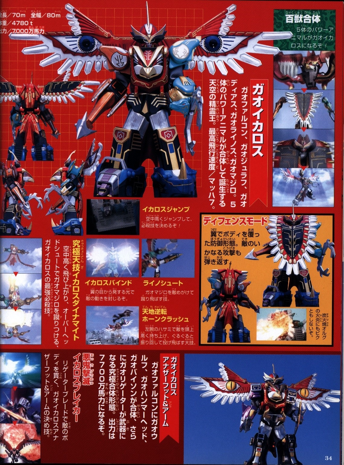 百獣戦隊ガオレンジャー　まとめ 百獣戦隊ガオレンジャー』（2001）の「過剰な玩具販促」「身体性