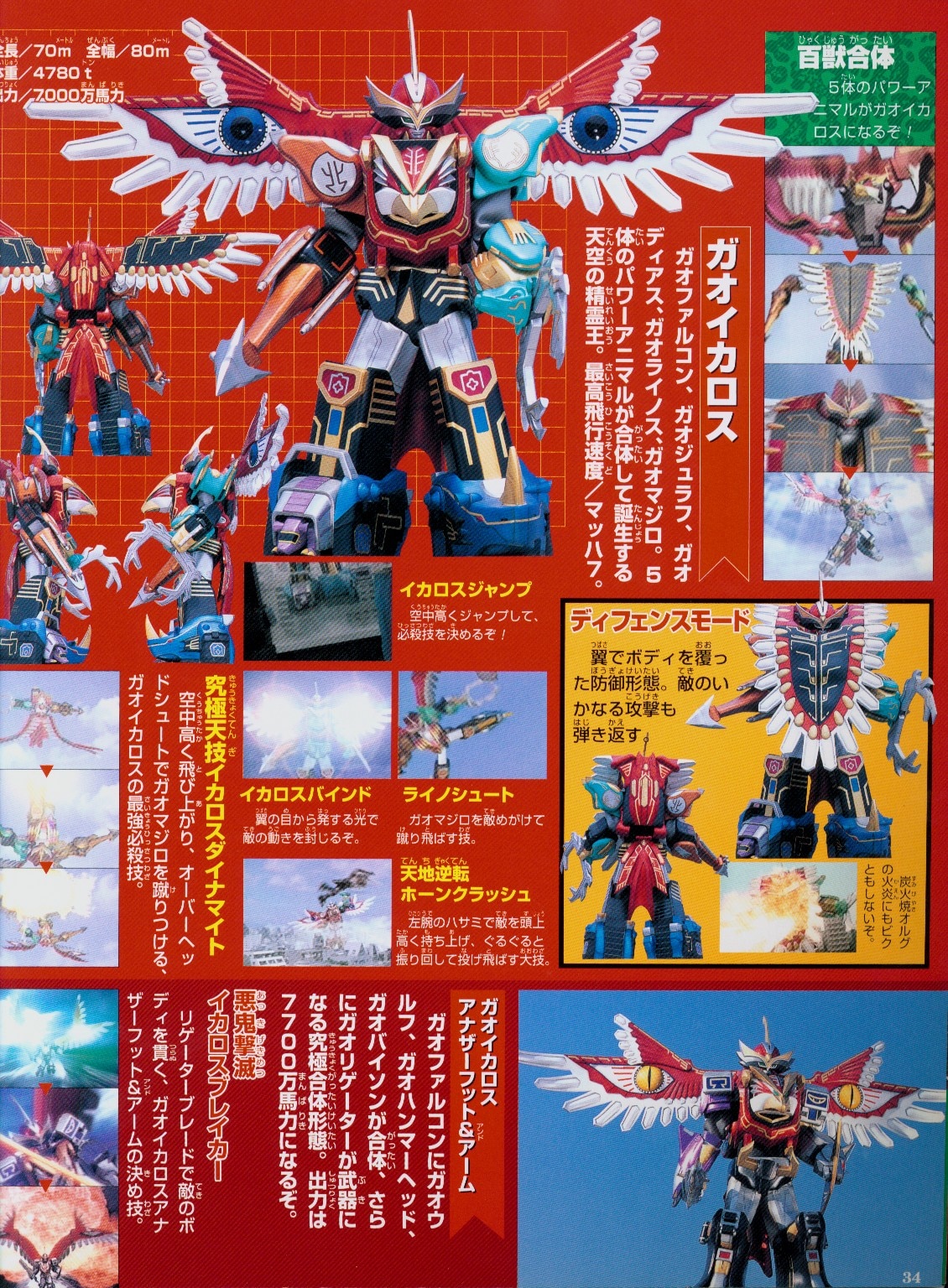 百獣戦隊ガオレンジャー超全集