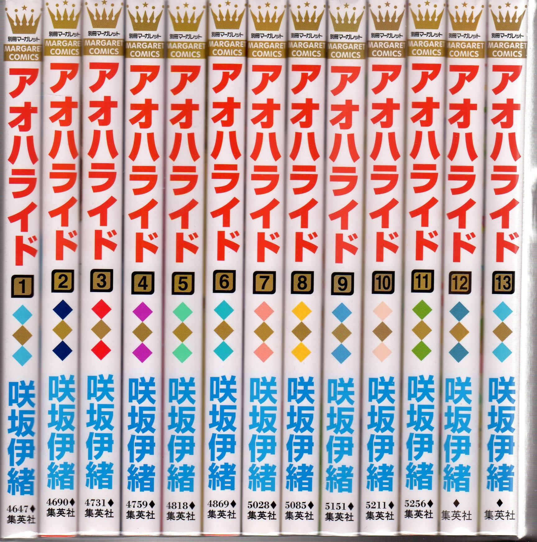 集英社 マーガレットコミックス 咲坂伊緒 アオハライド 全13巻 セット まんだらけ Mandarake 集英社 マーガレットコミックス 咲坂伊緒 アオハライド 全13巻 セット まんだらけ Mandarake