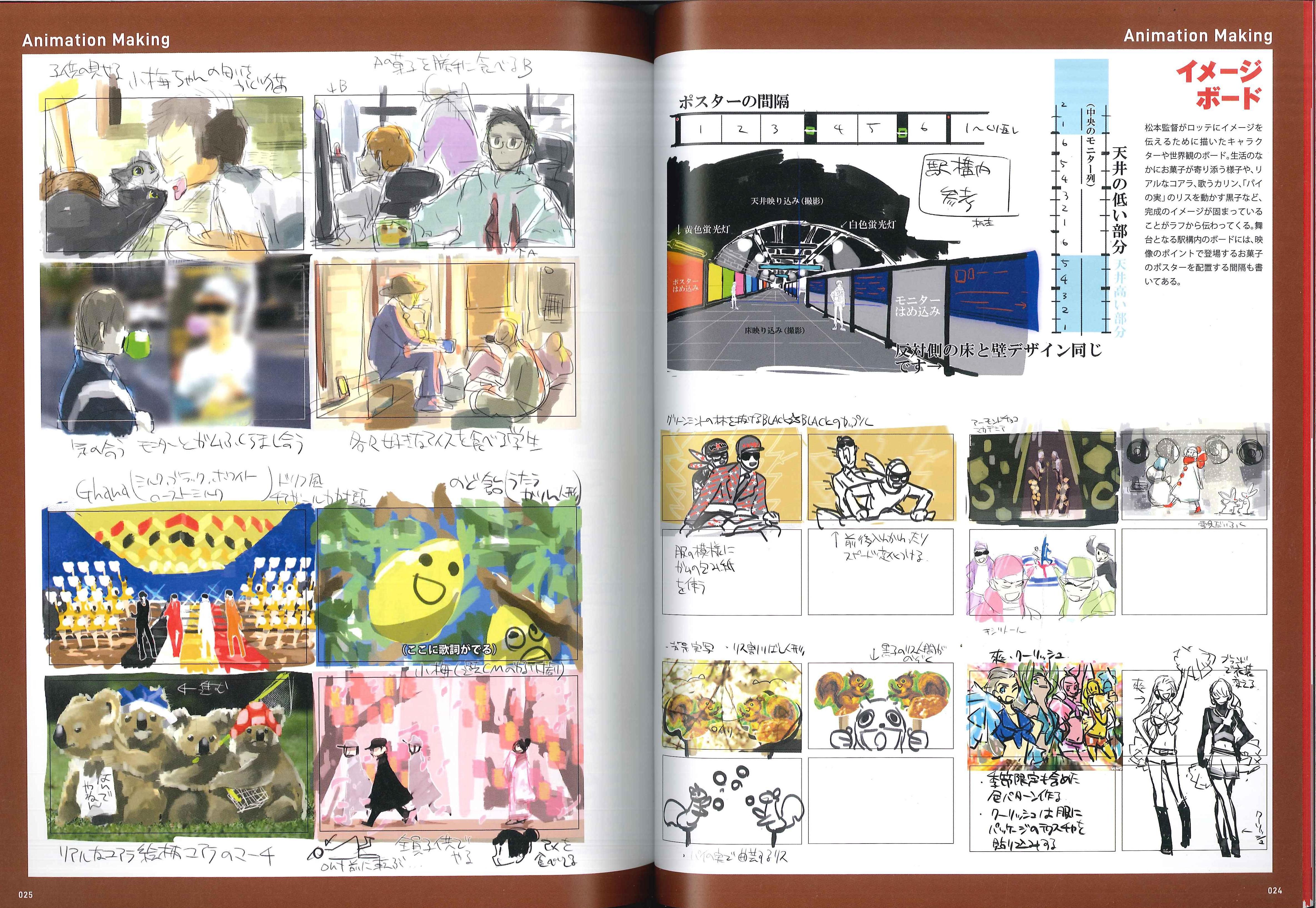 復刊ドットコム ロッテ創業70周年記念スペシャルアニメーション ベイビーアイラブユーだぜ ビジュアルブック 帯付 まんだらけ Mandarake