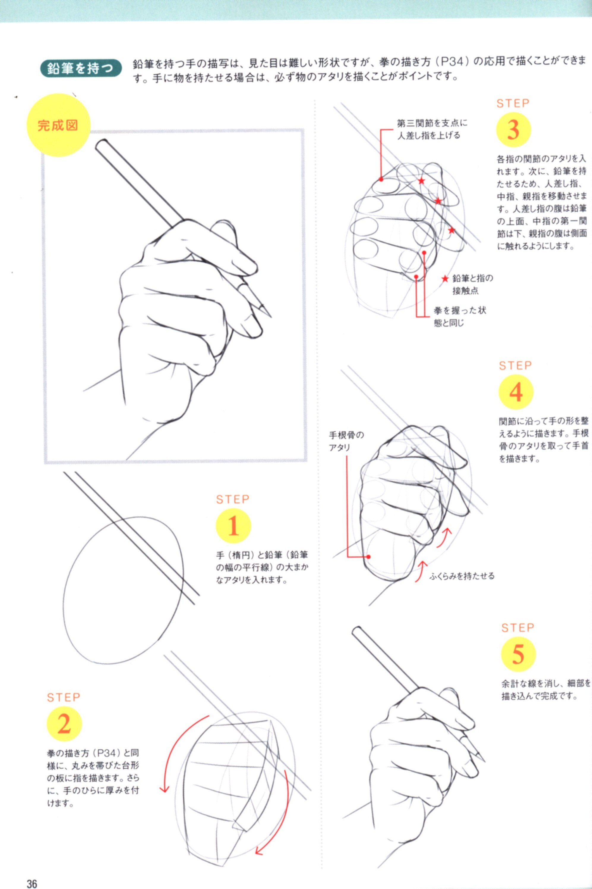 玄光社 超描けるシリーズ げんまい 手と足の描き方基本レッスン まんだらけ Mandarake 玄光社 超描けるシリーズ げんまい 手と足の描き方基本レッスン まんだらけ Mandarake