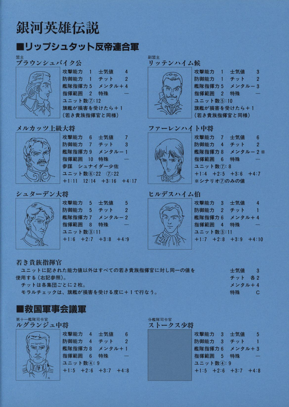 ツクダホビー ツクダホビーシミュレーションゲーム リップシュタット戦役 銀河英雄伝説 まんだらけ Mandarake ツクダホビー ツクダホビーシミュレーションゲーム リップシュタット戦役 銀河英雄伝説 まんだらけ Mandarake