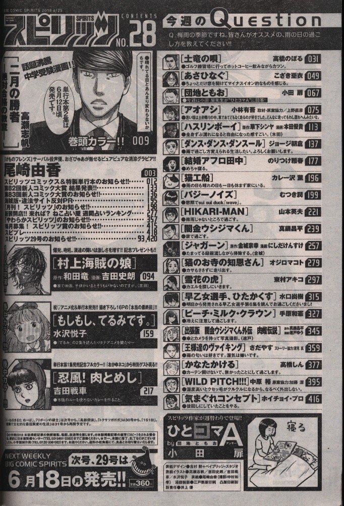 Shogakukan 18 Heisei Era 30 Manga Magazine Weekly Big Comic Spirits 18 18 28 18 ありある まんだらけ Mandarake