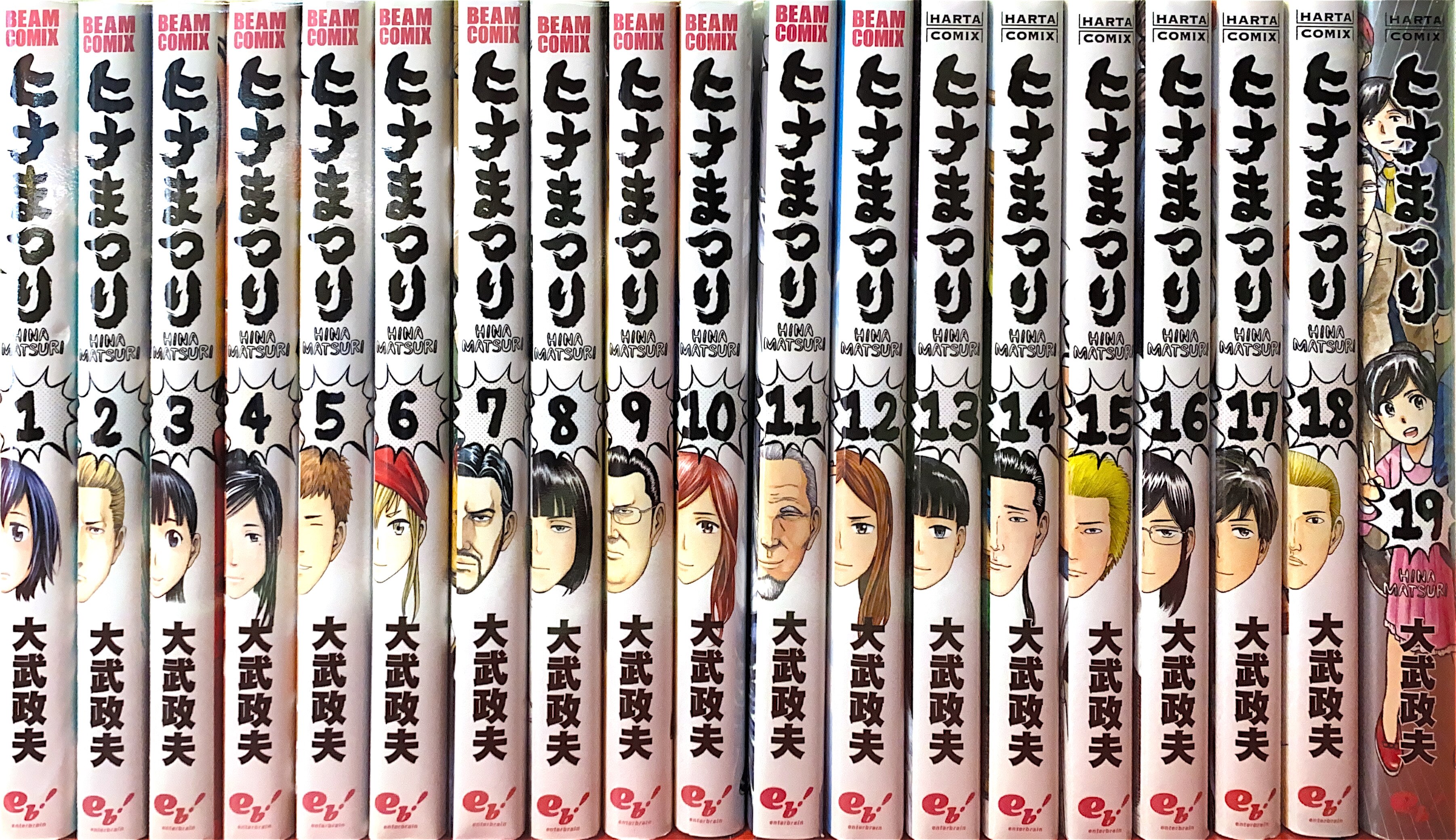 ハルタコミックス 大武政夫 ヒナまつり 全19巻セット まんだらけ Mandarake