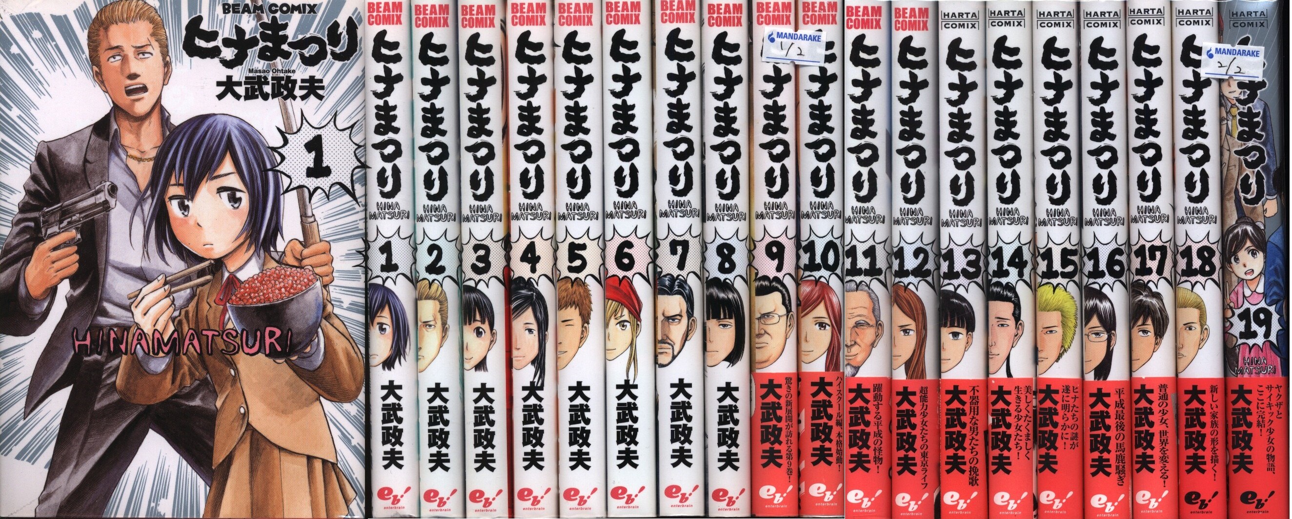 Kadokawa ハルタコミックス 大武政夫 ヒナまつり 全19巻セット セット まんだらけ Mandarake