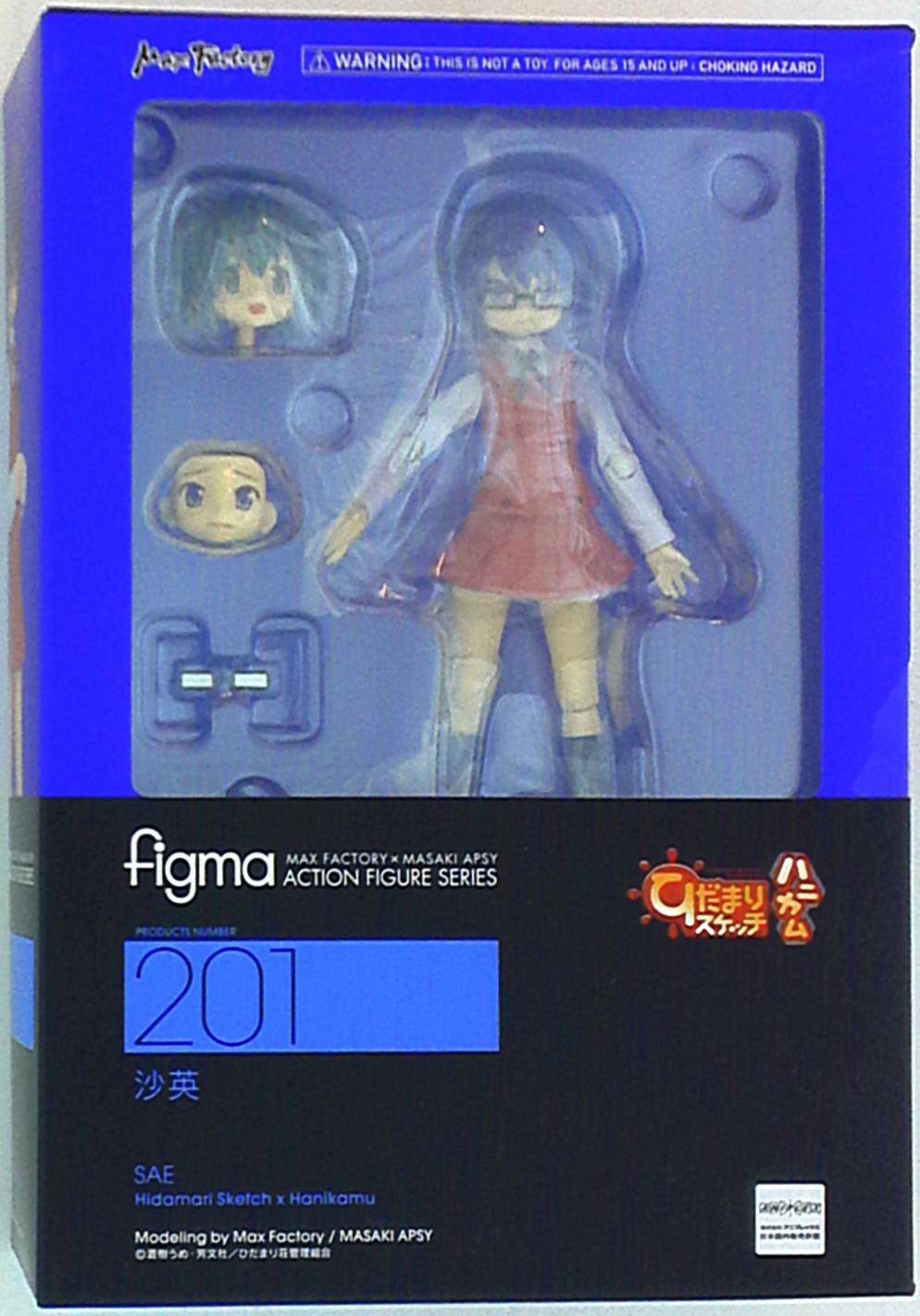 figma 201