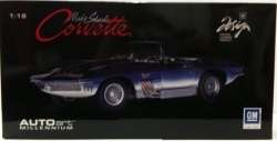 AUTOARTMODELS