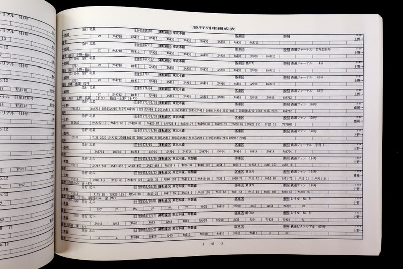 貴重 資料 客車編成 １９７５集 国鉄客車編成表 杉山正仁編 いさみやロコ・ワークス - 文学/小説