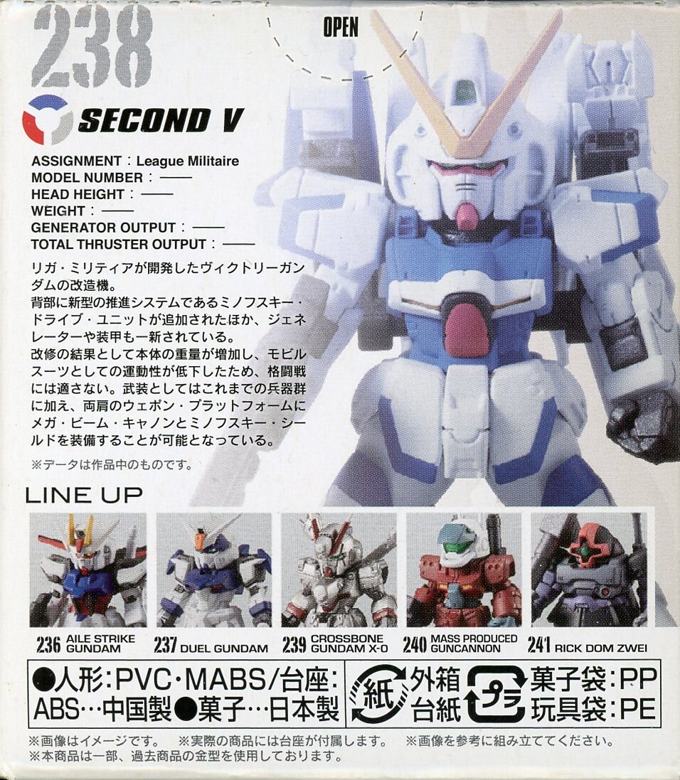 GUNDAM CONVERGE 20点セット