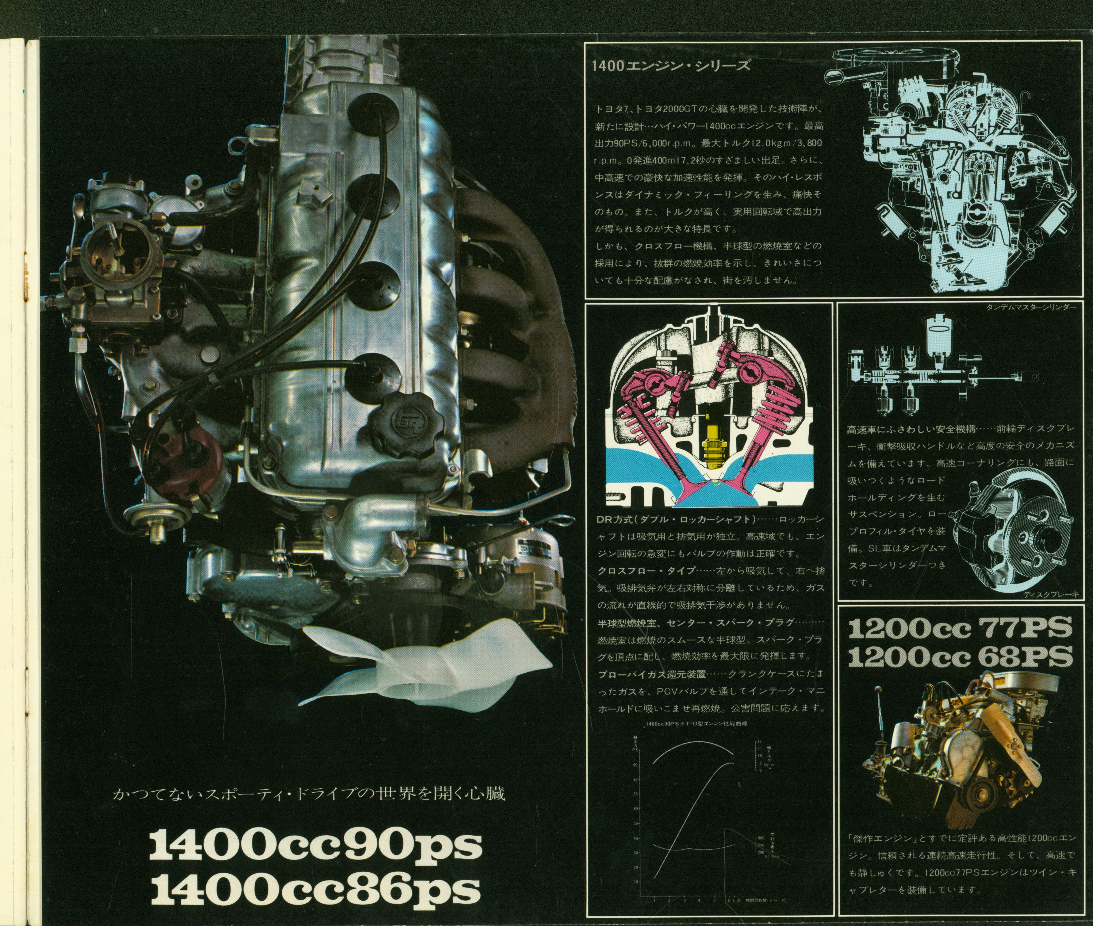 西日本産 COROLLA 1400＆1200 カタログ - 通販 - kezelmedica.com