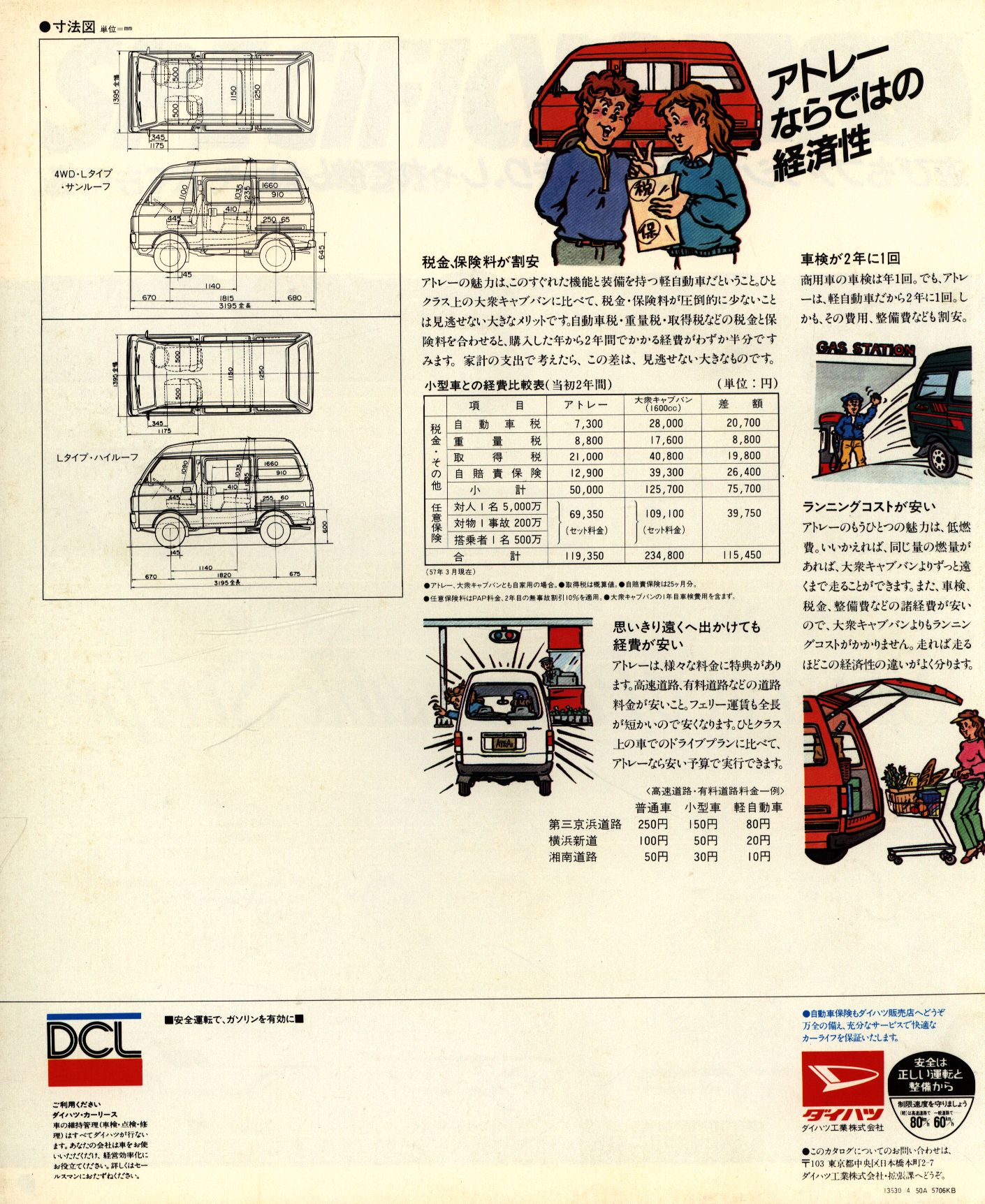 Daihatsu Atrai Co Ltd Car Catalog Hijet New Atrai Catalog Wd Which