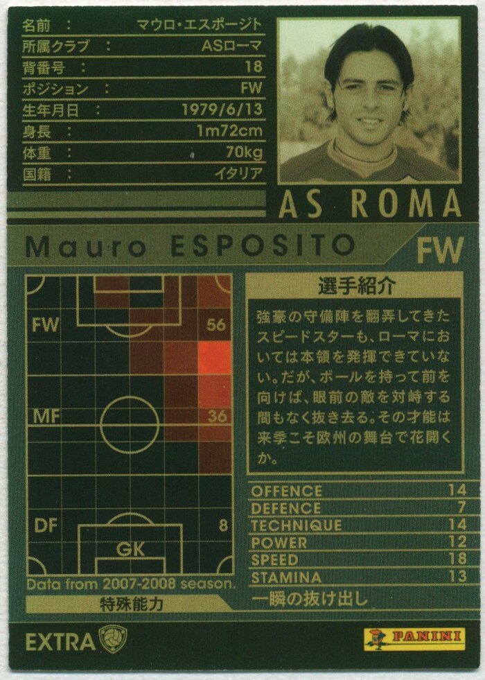 Sega Wccf 07 08 Mauro Esposito Ex White Mandarake 在线商店