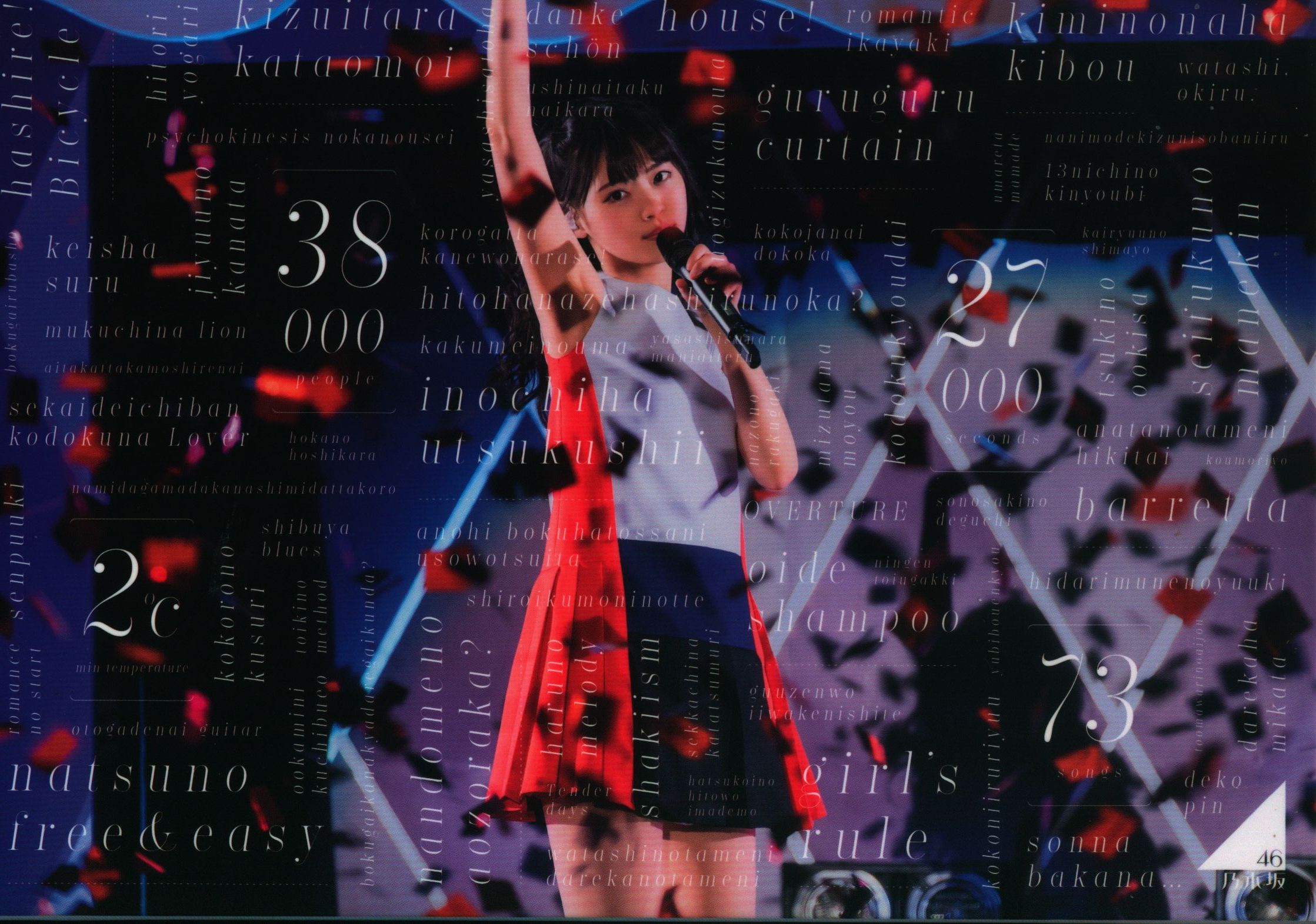 DVD 乃木坂 3rd YEAR BIRTHDAY LIVE .2. SEIBU DOME