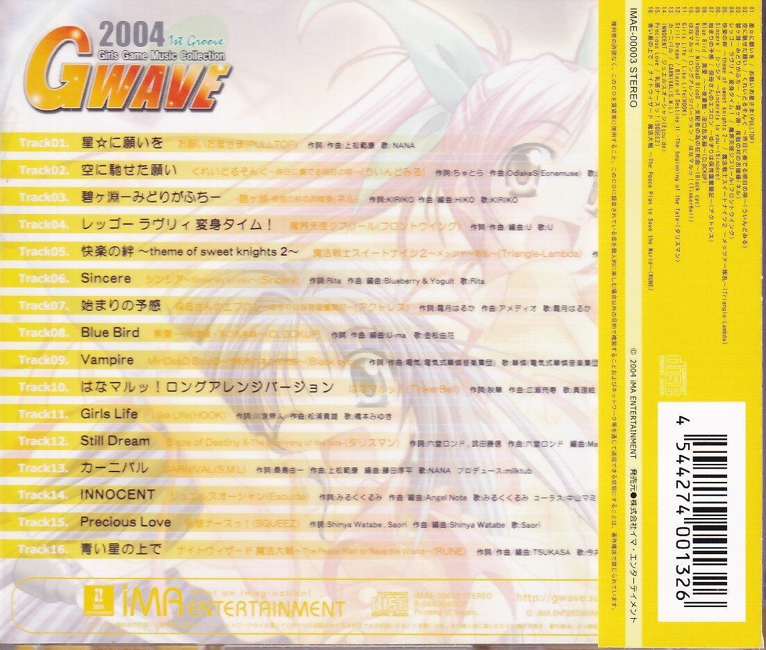 GWAVE 2004 1st Groove