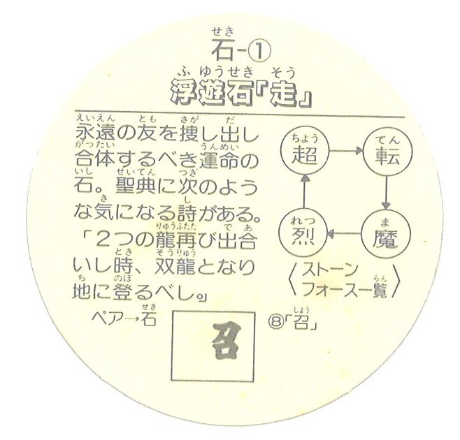 カネボウ 空転戦士 浮遊石 『車』
