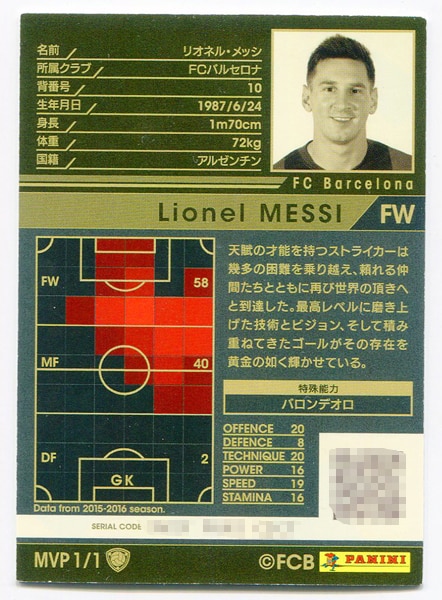 Mandarake Sega Wccf Wccf15 16 Ver2 0 Lionel Messi 15 16