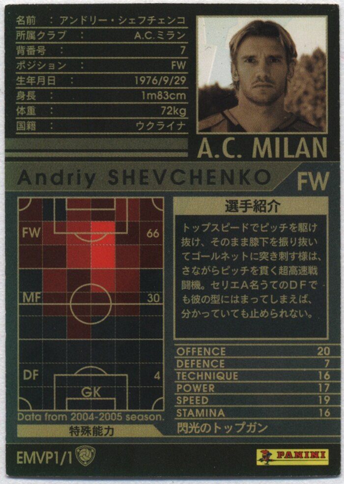 Sega Wccf 04 05 Andriy Shevchenko Emvp1 Mandarake Online Shop