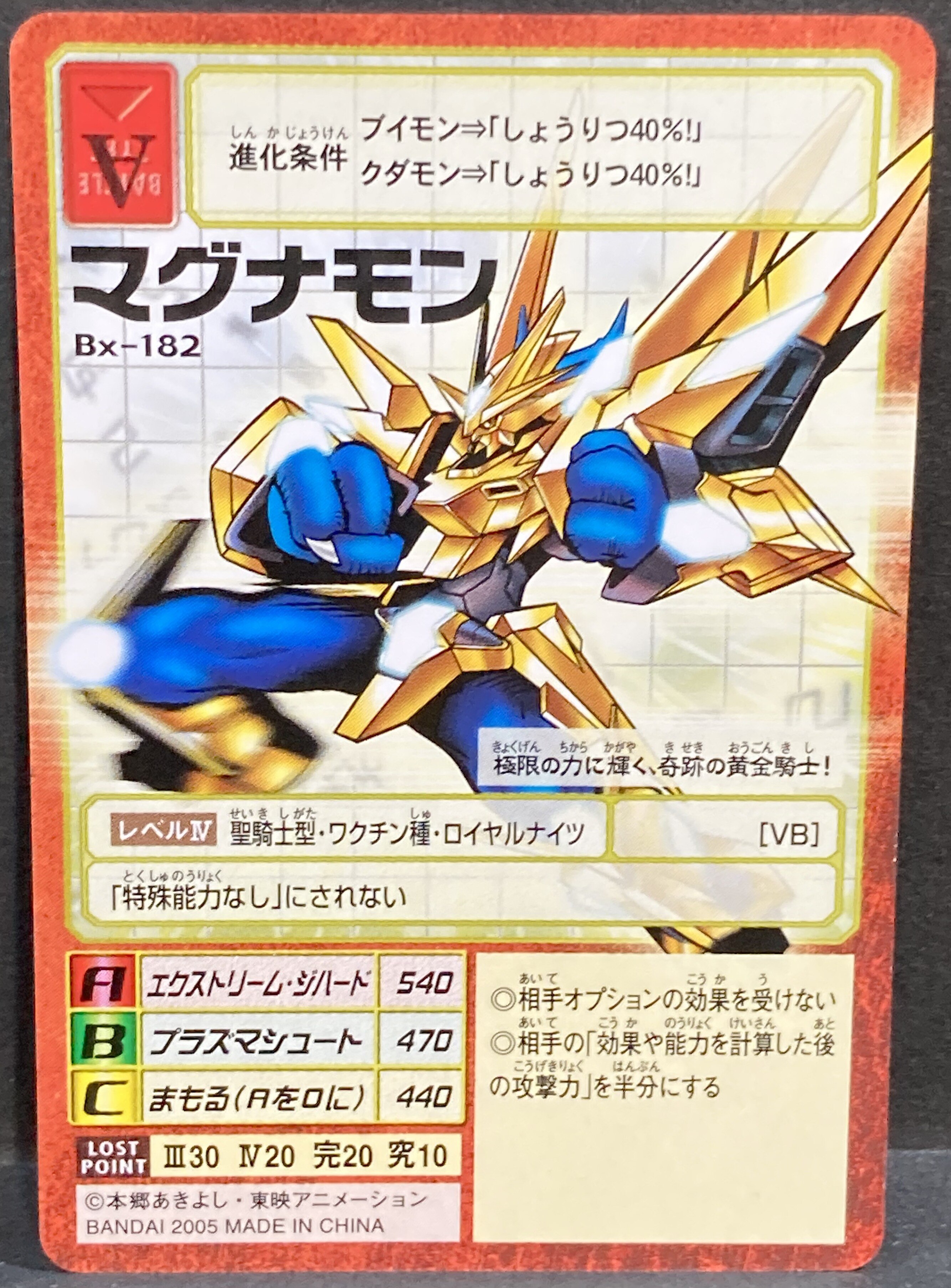 旧デジモンカード デジタライズブースター 未開封 空パック