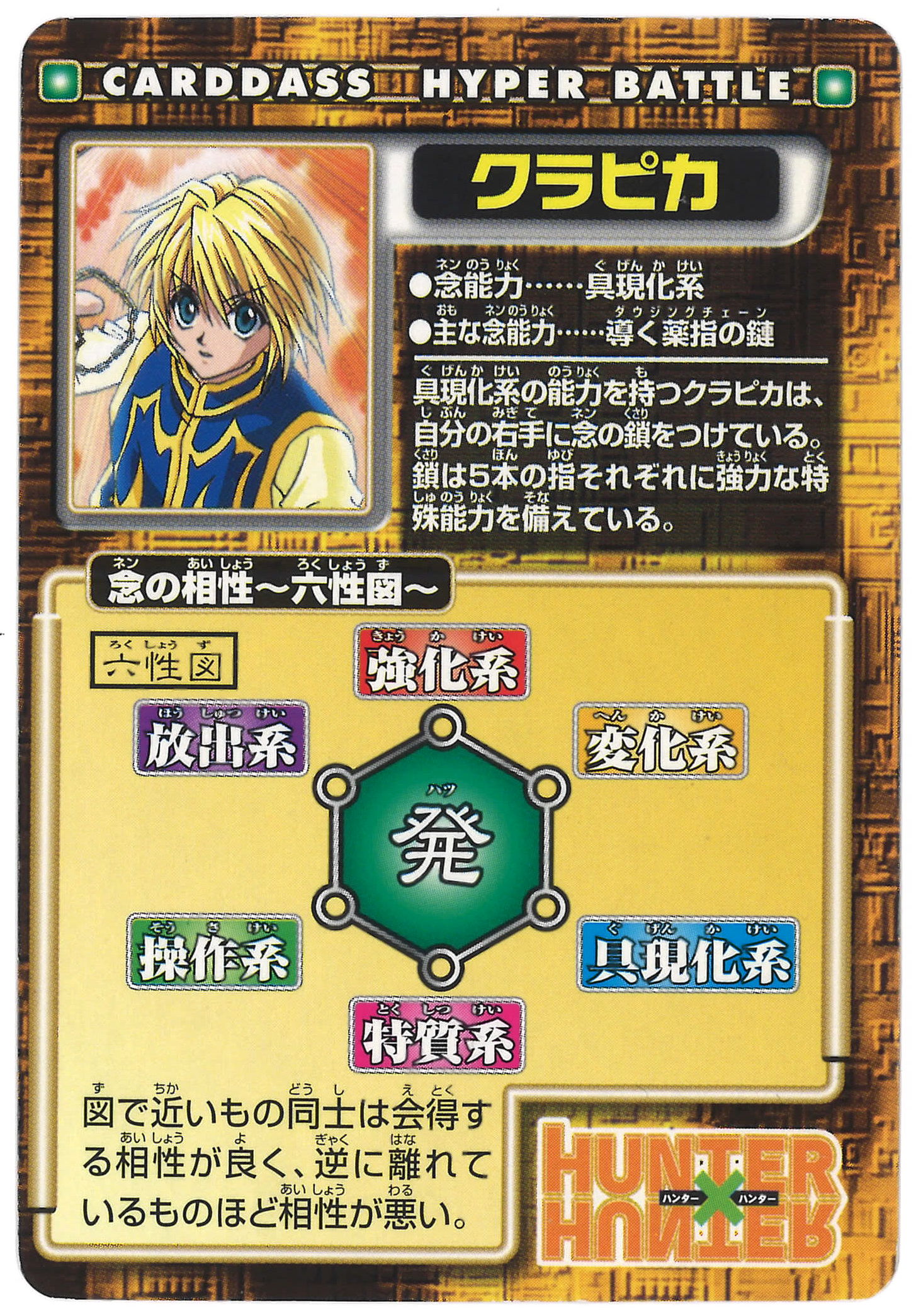 Bandai ハンターハンタ ハイパーカード パート3 纏 絶 練 発 念special編 クラピカ N02 まんだらけ Mandarake