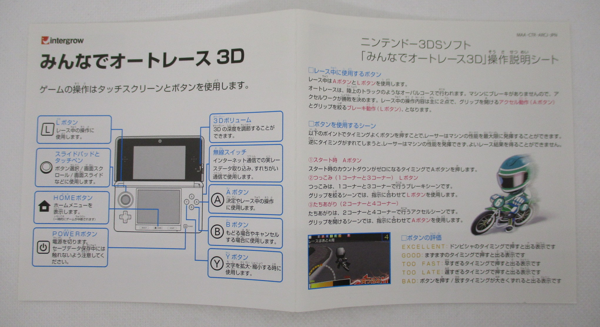 3ds みんなでオートレース３d まんだらけ Mandarake