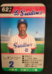 S62年(1987) ヤクルトスワローズ