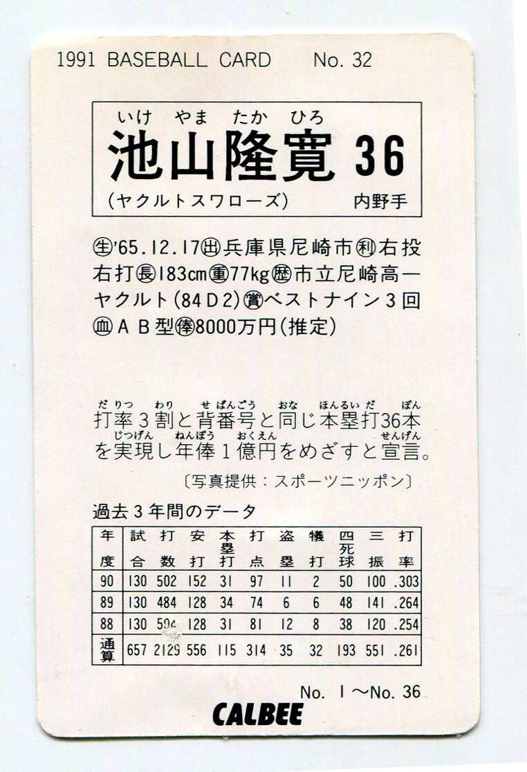 カルビー野球カード 池山隆寛 1991年32 - スポーツ選手