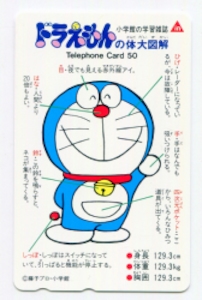 ドラえもんの体大図解 テレカ
