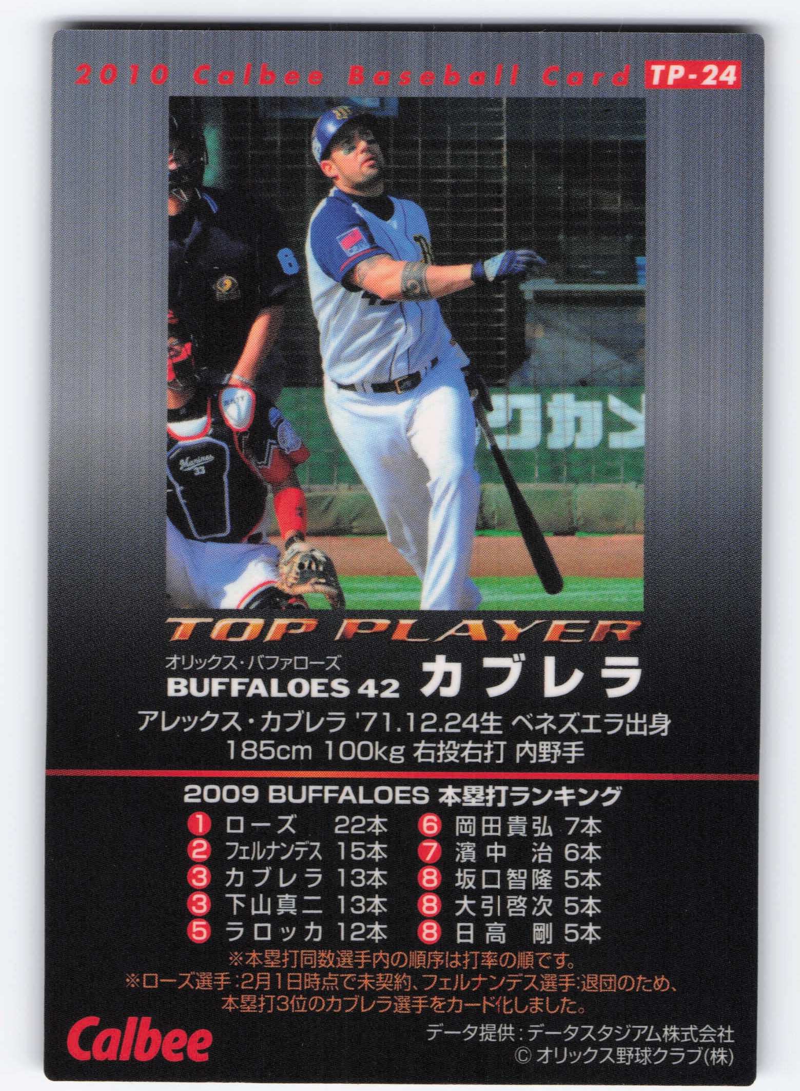 Calbee プロ野球 チップス 西武 オリックス カブレラ パラレル 2