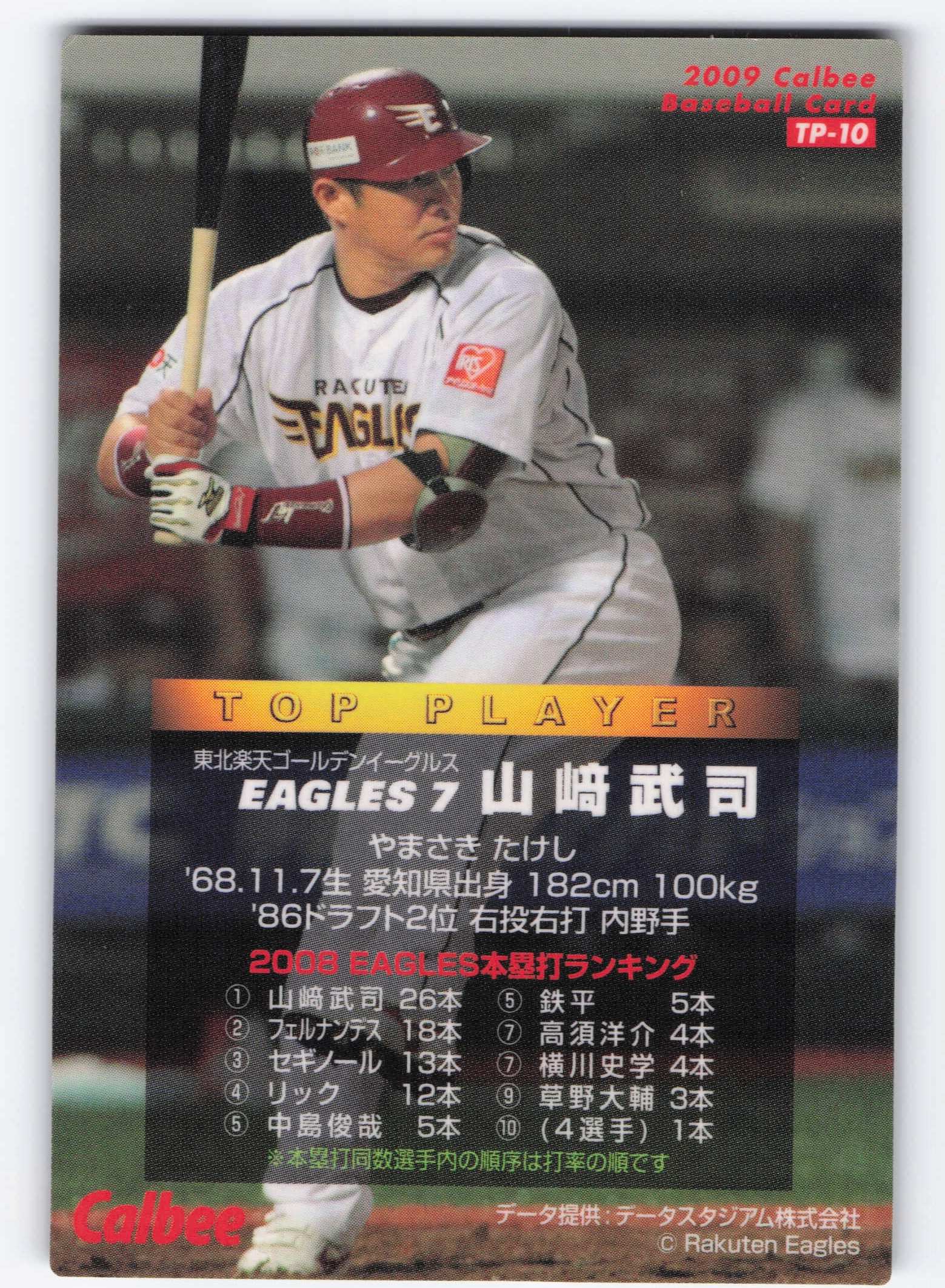 記念グッズ岡本和真150ＨＲ　坂本勇250ＨＲ　亀井善之100ＨＲ　記念品