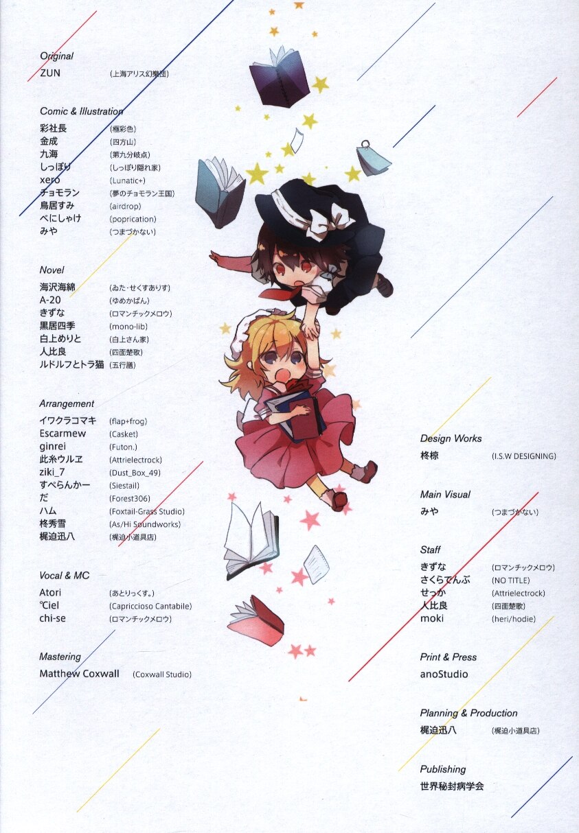 World Hifu Disease Society Of Hifu Moratorium This Cd Set Mandarake Online Shop