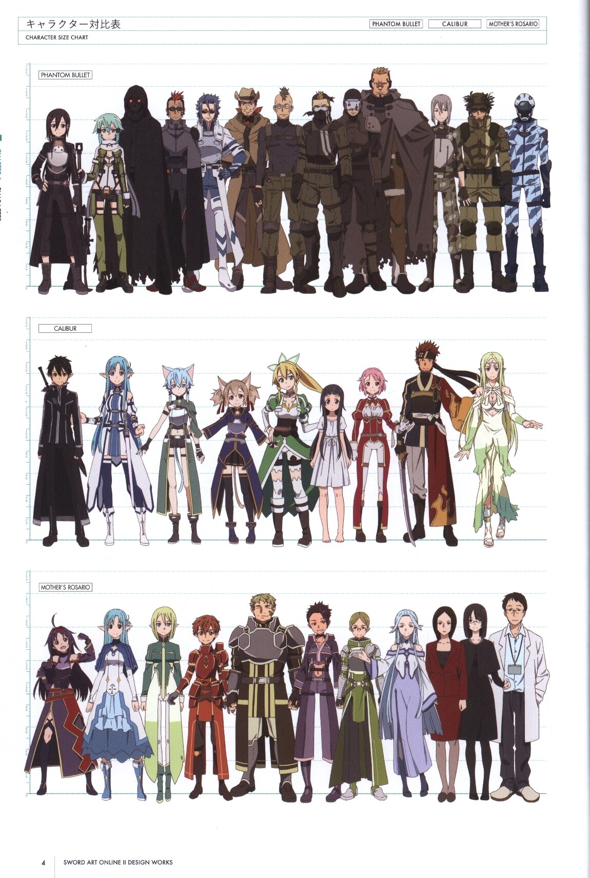 Aniplex Sword Art Online Design Works まんだらけ Mandarake