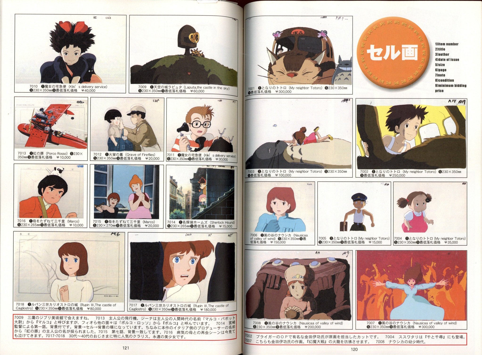 まんだらけZENBU 13 | ありある | まんだらけ MANDARAKE